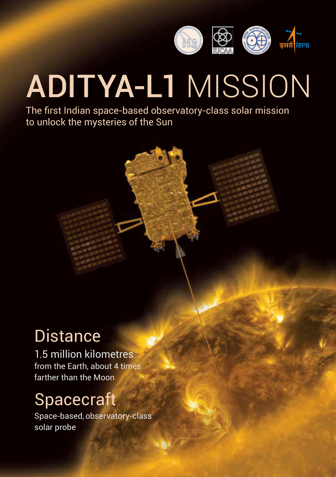 India's space odyssey continues: ISRO launches Aditya-L1 for solar mission following lunar triumph 